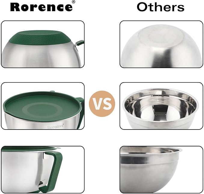 Stainless Steel Mixing Bowls Set with Lids,1.5,3 & 5 Qt,Green | Non-Slip Silicone Base,Precision Pour Spout,Ergonomic Easy-Grip Handle,Measurement Marks,Airtight Lids,Cooking & Meal Prep