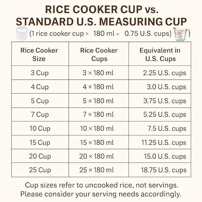 YEDI KOUROSH Persian Rice Cooker 4 Cup Tahdig Maker