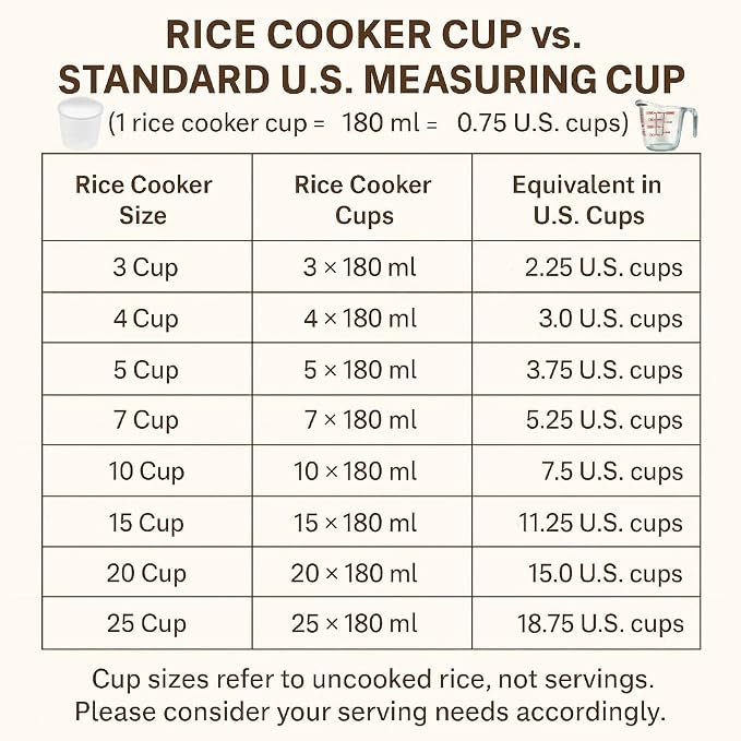 YEDI KOUROSH Persian Rice Cooker 15 Cup Tahdig Maker