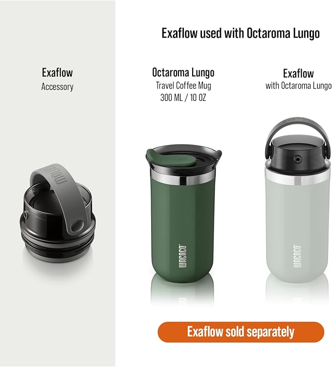 WACACO Octaroma Lungo Vacuum Insulated Coffee Mug, Double-wall Stainless Steel Travel Tumbler With Drinking Lid, 10 fl oz(300ml), Pomona Green