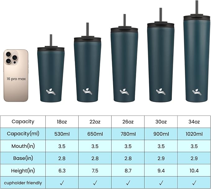 Konokyo 22 oz Insulated Tumbler Water Bottle with Straw Lid, Navy Blue | Stainless steel insulated tumbler for coffee, water and iced drinks; spill-proof lid, 2 straws, cup-holder friendly