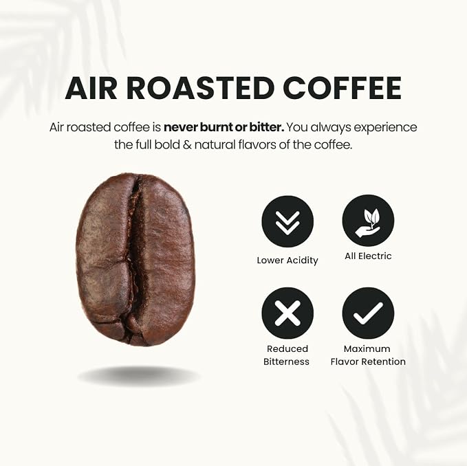 Canopy Point Coffee Dark Roast | 5lb Bulk Ground Coffee for smooth Cold Brew, French Press, Moka Pot, Pour Over | Non-Toxic Air Roasted French Roast (Ground, 5lbs)