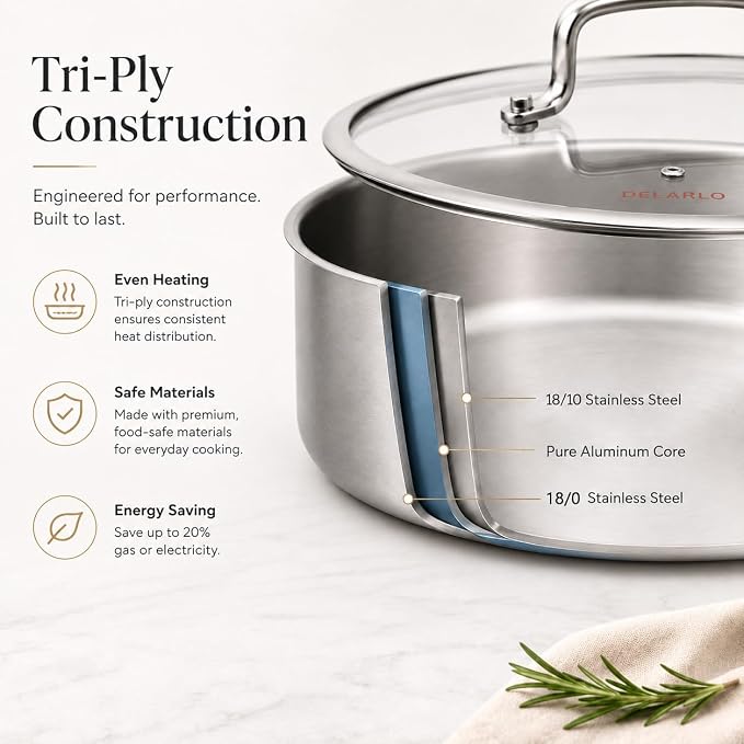DELARLO Stainless Steel Pans,6QT Saute Pan,12 inch Everyday Pan with Lid,Dishwasher-Friendly Braiser,Stay-Cool Handles,Oven-Safe Up to 660℉