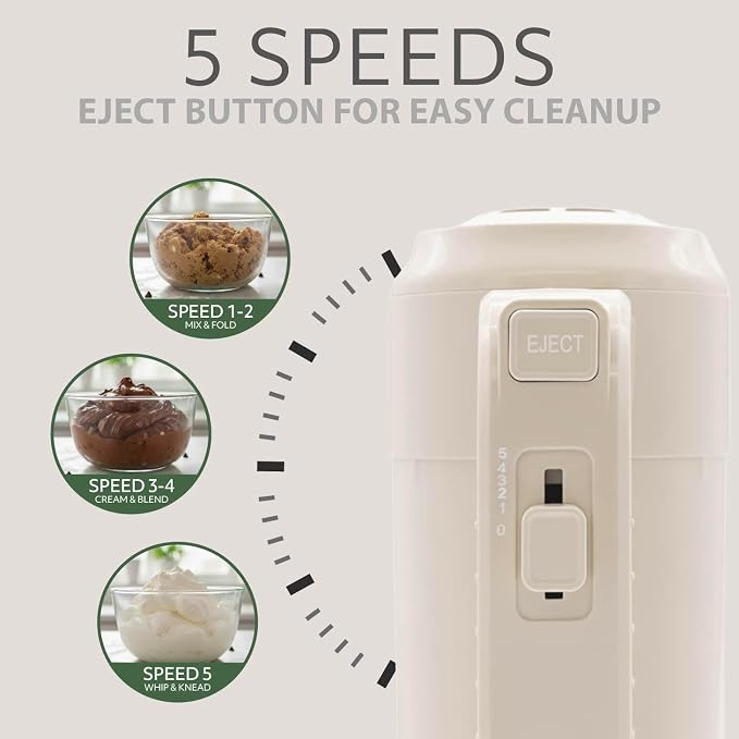 WILLOW Eco Series Electric Hand Mixer, 5 Speed Ultra Power Handheld Mixer with Stainless Steel Whisks, Beaters & Dough Hooks + Eject Button, 350W Kitchen Mixer with Snap-On Storage Case - WHITE