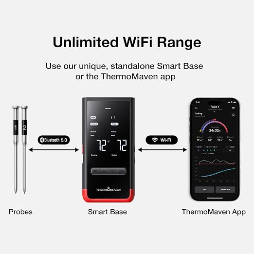 ThermoMaven WiFi Wireless Meat Thermometer, 2 Probes, Smart Base, 6 Sensors | Unlimted Monitor Range via APP, Commercial-Grade NIST Certified Accuracy, for Restaurant Kitchen, BBQ/Grill/Oven