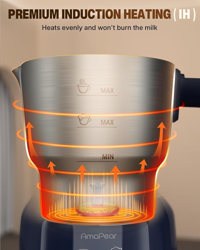 Electric Milk Frother and Steamer, 6 in 1 Hot & Cold Foam Maker for Coffee | 16.9oz/500ml Milk Warmer for Latte, Macchiato, Cappuccino, Hot Chocolate Maker, Dishwasher Safe (Blue)