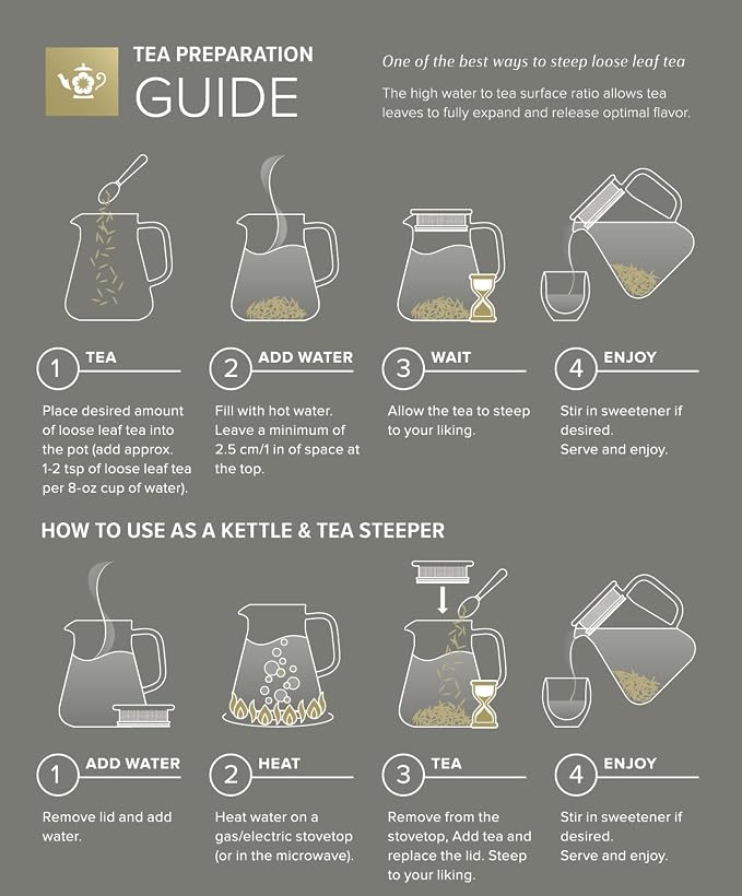 Teabloom One-Touch Tea Maker, 2-in-1 Teapot and Kettle with Stainless Steel Filter Lid for Loose Tea – Stain-Free Borosilicate Glass Tea Pot (15 Oz) – Tea Connoisseur's Choice