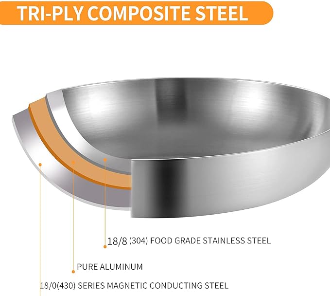 DELARLO Tri-Ply Stainless Steel Frying Pan 8" kitchen skillet | Stainless Steel Pan Cooking Heat fast and evenly Compatible with All Cooktops Dishwasher and Oven Safe