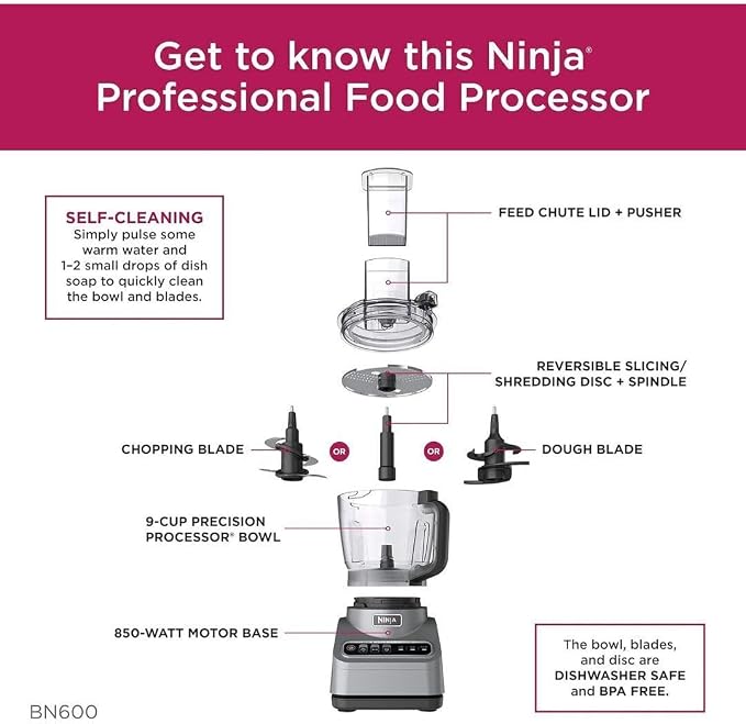 Ninja BN600 Professional Food Processor (Renewed)
