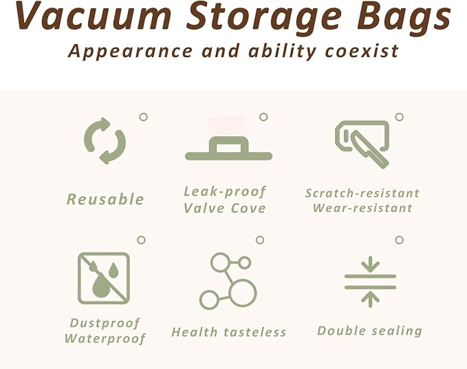Hanari Vacuum Storage Bags for Travel with Electric Pump, 15 Combo 5(S+M+L) | Save 80% Space, Wireless Electric Pump, Vacuum Bags for Travel, Clothing Storage,1500mAh Battery, 4000Pa Suction