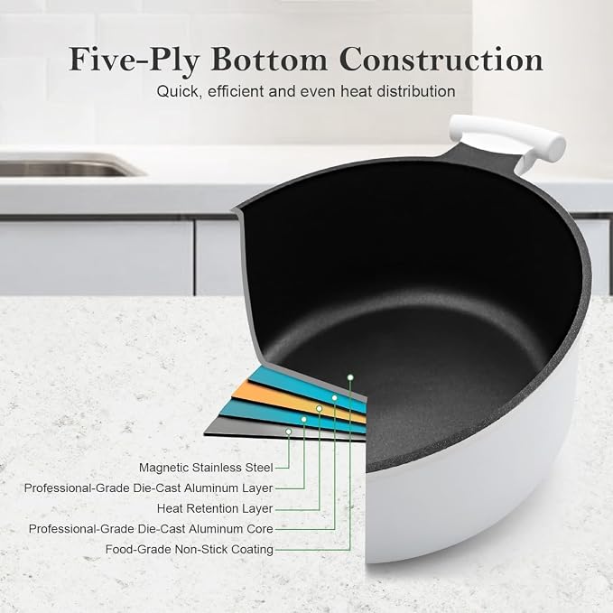 5 Qt Nonstick Stock Pot with Lid, Soup Pot with Stay-Cool Handle, White | Lightweight & Durable, Suitable for All Stoves, Including Induction, PTFE & PFAS & PFOA Free