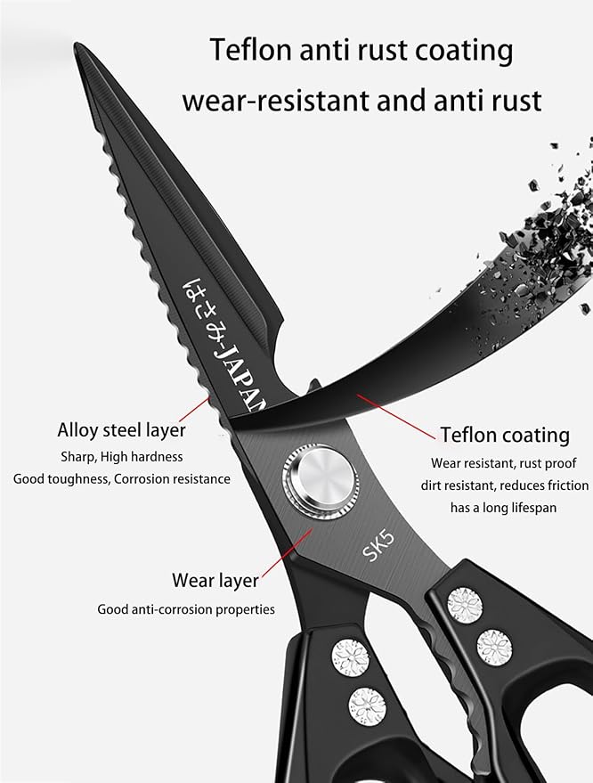 Heavy Duty Rust Proof Multi-Purpose Kitchen Shears(Black) | Suitable for Chicken, Fish, Steak and Vegetables. Built-In Fish Scaler & Bottle Opener, Dishwasher Safe.