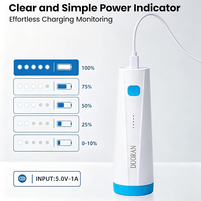 Portable Electric Pump for Vacuum Storage Bags, Cordless USB-C Rechargeable Space Saver Bag Accessory for Clothes, Blankets, Bedding, Luggage and Travel, Bags Not Included