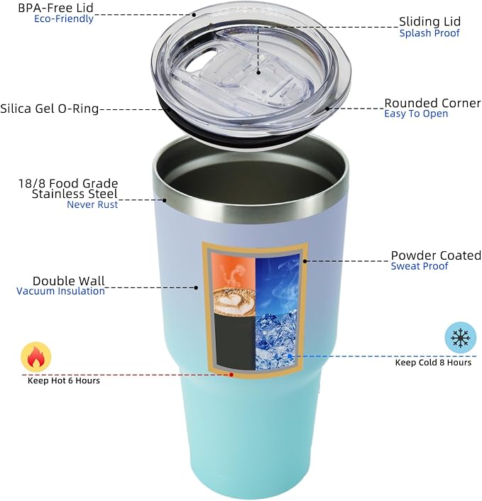 BJPKPK 30 oz Tumbler with Lid and Straw, Insulated Stainless Steel Cup | Double Wall Vacuum, BPA Free, Leak Proof, Keeps Hot/Cold, Travel & Beach Ready, Car Holder Fit, Lavender Green