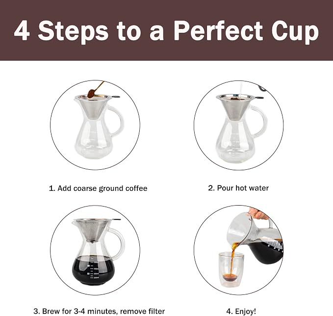 T-mark Pour Over Coffee Maker with Reusable Double-layer Stainless Steel Filter, 600ml/20oz BPA-Free Glass Coffee Carafe, Glass Coffee Maker, Coffee Dripper Brewer | BPA-Free Glass Coffee Carafe, Glass Coffee Maker, Coffee Dripper Brewer