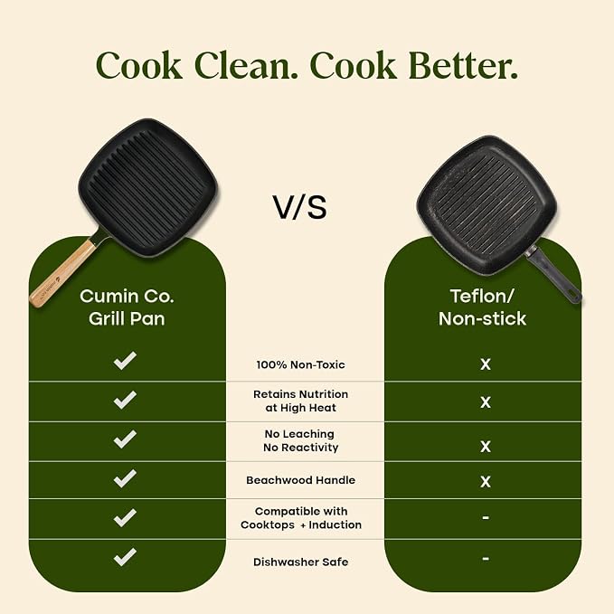 CUMIN CO. Enameled Cast Iron Grill Pan 10 Inch, 1.2 QT Grill Skillet – Non Toxic PFAS Free Cookware – 4 Layer Enamel Coating – Indoor Grill Pan for Steak, Chicken, Burgers & Vegetables (Green)
