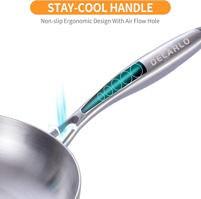 DELARLO Tri-Ply Stainless Steel Frying Pan 8" kitchen skillet | Stainless Steel Pan Cooking Heat fast and evenly Compatible with All Cooktops Dishwasher and Oven Safe