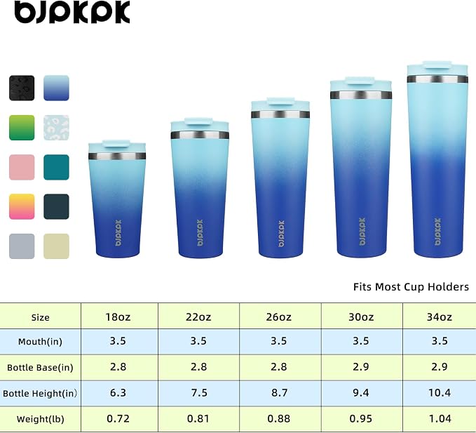 BJPKPK 22 oz Coffee Tumbler with Straw, Insulated Stainless Steel Cup | Double Wall Vacuum, Leak Proof Lid, Keeps Hot/Cold/Iced, BPA Free, Dishwasher Safe, Cupholder Friendly, Travel, Sky