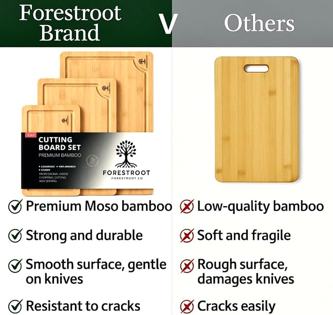 Bamboo Cutting Board for Kitchen, 3-Piece Natural Bamboo Chopping Board with Juice Groove, Built-in Side Handles, Bamboo Butcher Block for Meat, Vegetables, Bread & Fruits