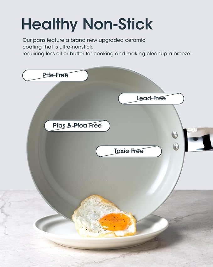 Nonstick Frying Pans Skillets, 3 Pcs Ceramic Coating Pans Set | Swiss Nonstick Coating, PFAS/PTFE/PFOA-Free, Stackable Design, Oven & Dishwasher Safe, 8/9.5/11 Inch