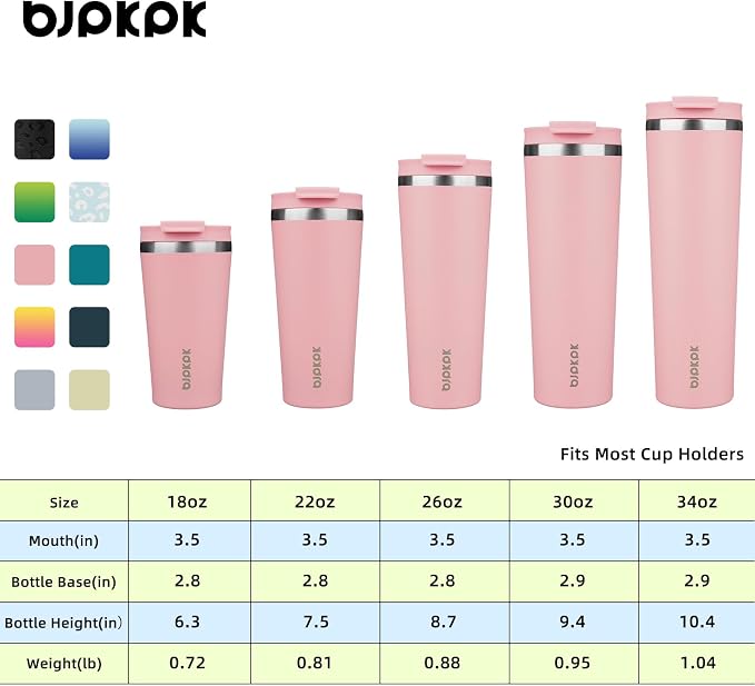 BJPKPK 22 oz Coffee Tumbler with Straw, Insulated Stainless Steel Cup | Double Wall Vacuum, Leak Proof Lid, Keeps Hot/Cold/Iced, BPA Free, Dishwasher Safe, Cupholder Friendly, Travel, Light Pink