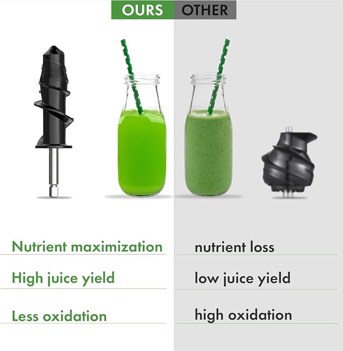 Masticating Juicer Attachment for KitchenAid Stand Mixer | Cold Press Juicer machines with Dual Feed Chute, Slow Masticating Juicer, Attachment for Kitchenaid Mixers