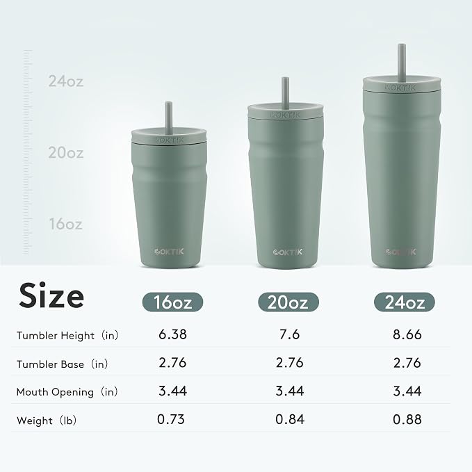 COKTIK 24oz Insulated Tumbler with Lid and Straw Iced Coffee Cup Reusable Stainless Steel Travel Mug Water Bottle Cupholder Friendly for Women Men Her Him (Bay Leaf)