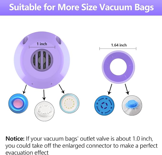 Travel Electric Vacuum Pump for Vacuum Storage & Seal Bags, Purple | Portable Vacpack Air Pump for Compression Clothing Blanket Luggage(Storage Bag Not Included)