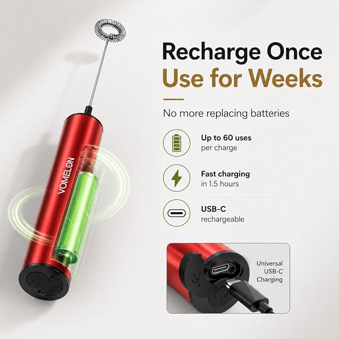 Milk Frother, Rechargeable Battery Operated Frother for Coffee,Portable Drink Mixer with 2 Stainless Steel Whisk Heads,Milk Foamer for Keto Coffee, Latte, Cappuccino, Hot Chocolate,Rube Red