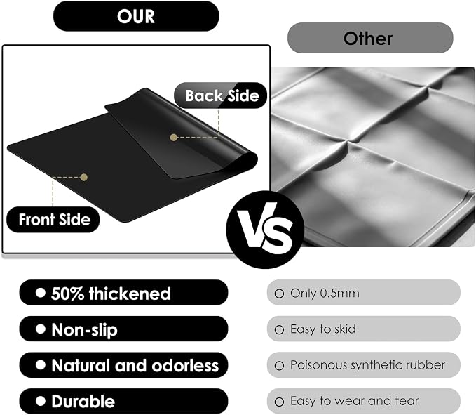 Extra Large Silicone Mat for Kitchen Worktop Protector, 1.5MM Thick Nonstick Heat Resistant Countertop Mat, Nonskid Placemat, Craft Mat, Table Mat (Black, 23.6"x31.5")