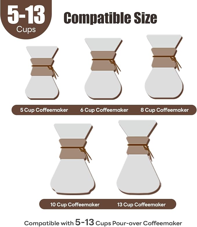 200 ct Coffee Filters, for Pour-Over Coffee Makers, 5-13 Cups | Upgraded Thickness for Purer Coffee, Preventing Tears or Collapse, Hassle-Free Pre-Folded Design, Natural Food-grade Pulp