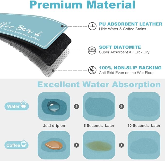 Findosom Dish Drying Mat, 17"x 32" Super Absorbent & Hide Stain Coffee Mat, Cuttable Drying Mat for Kitchen Counter, Coffee Bar Accessories, Under Dish Rack, Coffee Maker, Espresso Machine, Blue