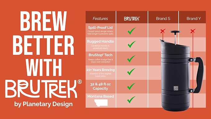 BruTrek by Planetary Design | BaseCamp French Press | 48 fl.oz - Obsidian | Double Wall Insulated Stainless Steel - Bru-Stop Technology, No Grounds in Coffee, No Spill Lid (Obsidian, 48 fl.oz)