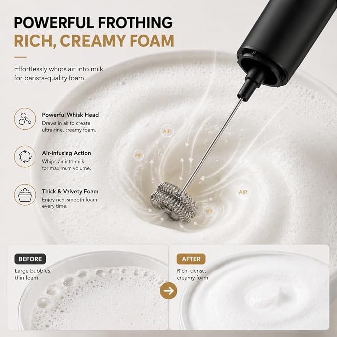 Rechargeable Milk Frother, Electric Coffee Foamer, Handheld Drink Mixer for Latte, Cappuccino, Coffee, Eggs, Hot Chocolate, Protein,Paint Black