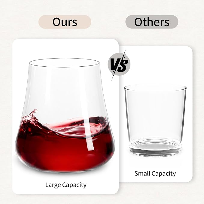 Stemless Wine Glasses Set of 4, 20oz Large, Dishwasher Safe | Hand-Blown, Lead-Free Clear Crystal, No Stem Red Wine Glass, Ready to Gift, Birthday Wedding Christmas Daily Use
