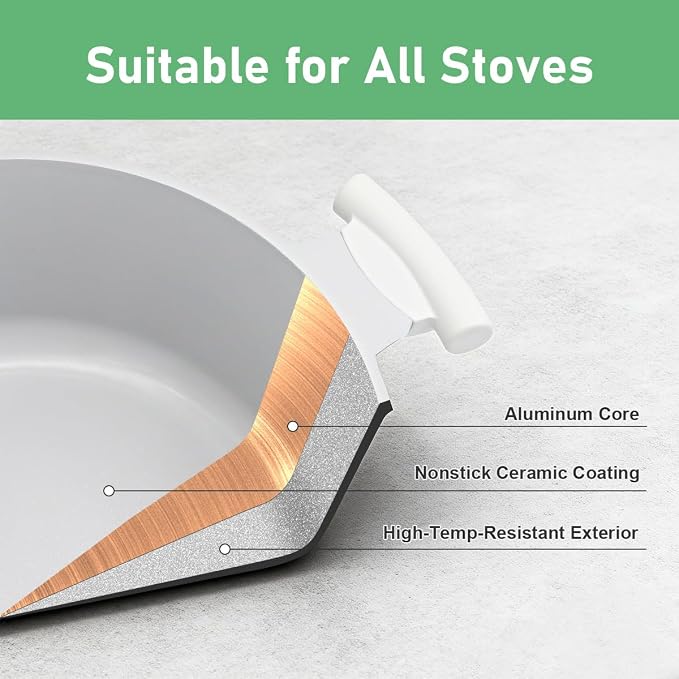 AIKENBBKK 7 QT Ceramic Stock Pot with Lid, Non Stick Cooking Pot, Soup Pot Nonstick, Induction Cookware for Pasta, Soup, Spaghetti, Stay-Cool Handle, Suitable for All Stoves, PFAS-Free, White