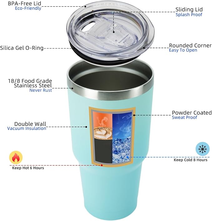 BJPKPK 30 oz Tumbler with Lid and Straw, Insulated Stainless Steel Cup | Double Wall Vacuum, BPA Free, Leak Proof, Keeps Hot/Cold, Travel & Beach Ready, Car Holder Fit, Mint