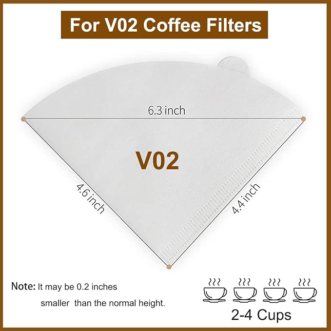 Clinuse Cone Coffee Filters #2, 200 Count White Size 02 Coffee Filter, Disposable Natural Paper Filters 2-4 Cup, 02 Cone Filters for Pour Over and Drip Coffee Maker