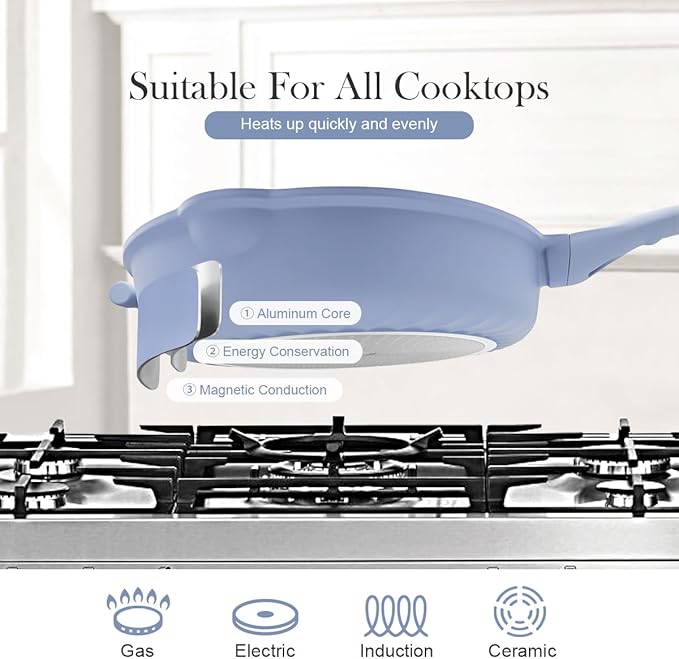 Large Frying Pan Skillet Nonstick with Lid, 14 Inch Deep Saute Pan, Big Induction Pan for Cooking, 2-1 Non Stick Cookware with Helper Handle, Family Size, Suitable for All Stoves, PFOA-Free
