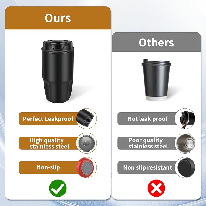 Stainless steel insulated Tumbler small and Portable leak-proof coffee mug 13oz sports water Bottle suitable for car cup holder BPA-free insulated water bottle for sports，school，travel，White
