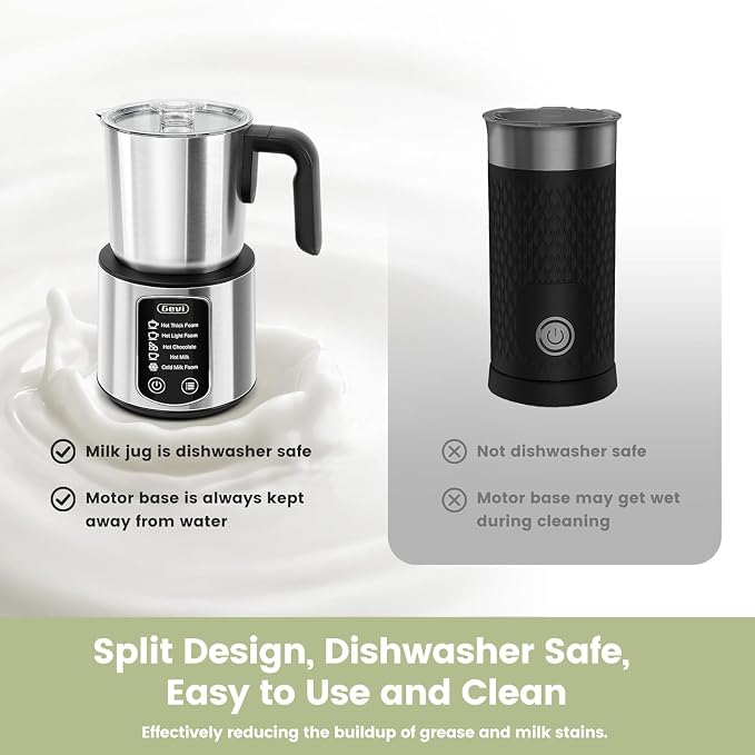 Gevi Milk Frother and Steamer,5 in 1 Professional Milk Steamer | Stainless Steel,Easy to Clean,Automatic Warm and Cold Foam Maker,Hot Chocolate Maker