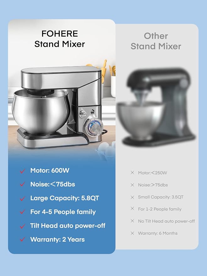 Stand Mixer FOHERE, 5.8 QT Stainless Steel Mixer with Dough Hook, Mixing Beater, Wire Whip, Dishwasher-safe, 6+P Speeds Tilt-Head Kitchen Dough Mixers for Cake, Electric Home Cooking Kitchen Mixer
