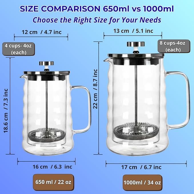 Glass French Press Coffee Maker, Heat Resistant Borosilicate Glass (22oz Wavy)