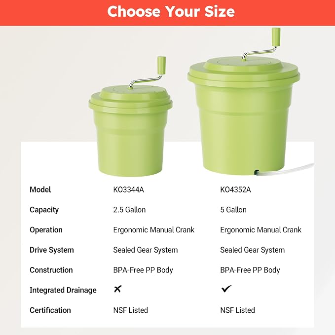 Commercial Salad Spinner, 5 Gallon (20QT) Large Capacity Vegetable Dryer with Built-in Drain Hose, Ergonomic Aluminum Handle, Sealed Gearbox, Efficiently Dries Up to 6–8 Heads of Lettuce