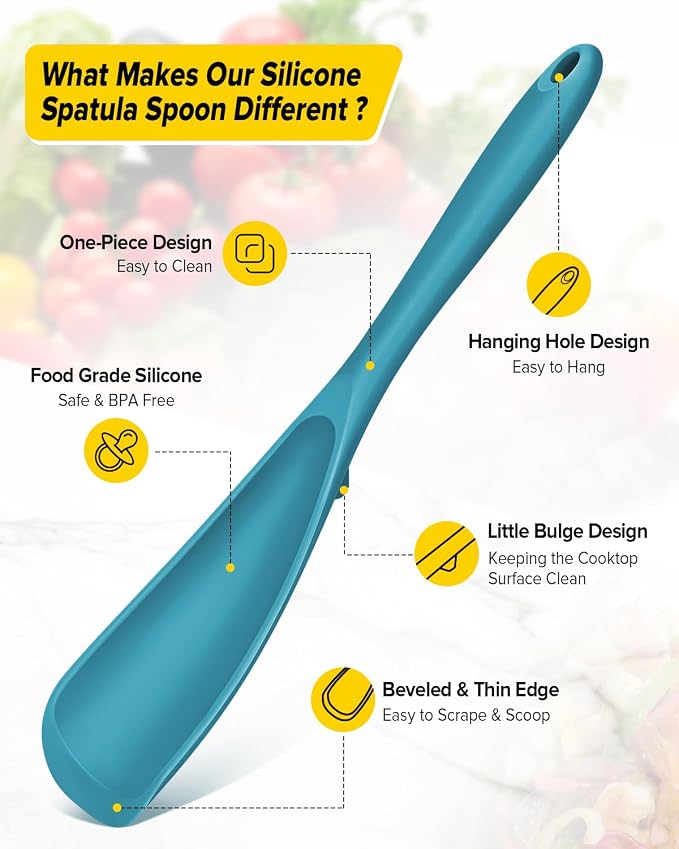 Pack of 2 Cooking Spoons for Non Stick Cookware, Multifunction Spatula Spoon BPA-Free, One-Piece Design, Suitable for Scooping, Scraping, Serving and Mixing (BLUE-BLUE)