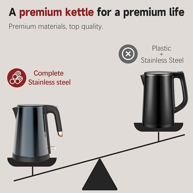 Electric Kettle 1.0L, Triple-Wall Insulated Metal Shell, 1000W | 304 Stainless Steel, BPA-Free, Auto Shut-Off, One-Push Operation, Dry Boil Protection, Fast Boiling for Tea Office Home