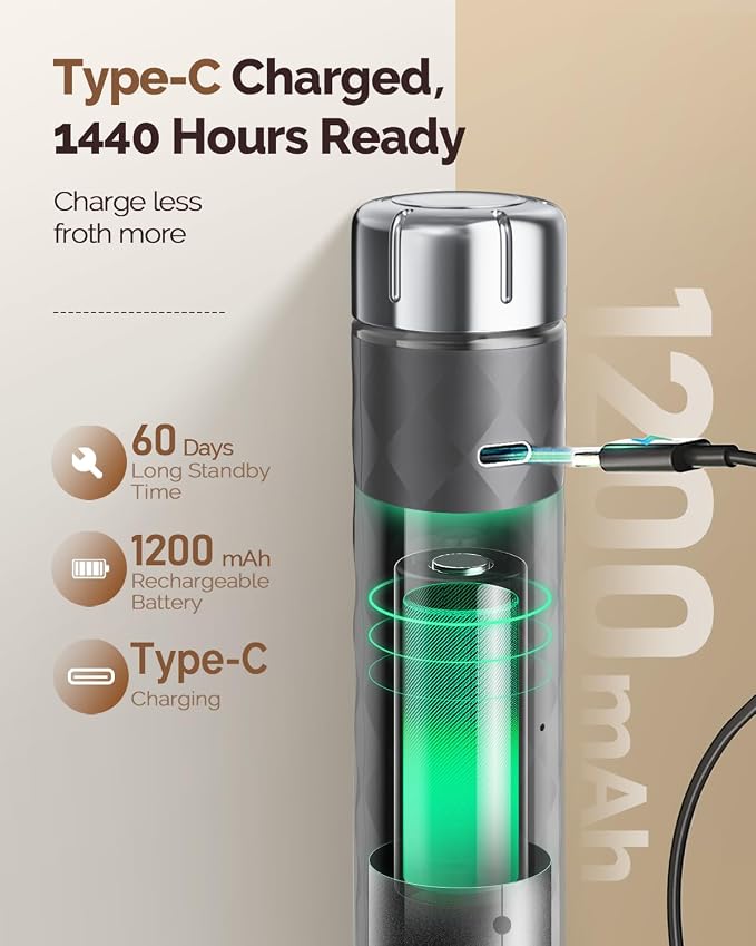 Maestri House LunaFro 2.0 Rechargeable Milk Frother, Stepless Speed Control | 1200mAh lithium battery Frother Handheld, IPX4, Stand & 2 Detachable Whisk for Lattes, Cappuccino, Matcha & Protein powder