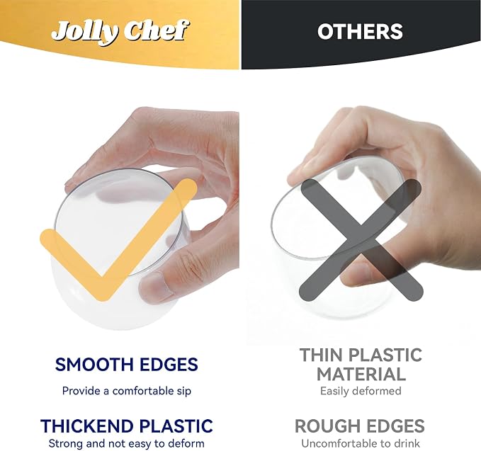 JOLLY CHEF 24 Pack 16oz Plastic Wine Glasses Stemless, Disposable Wine Cups | Premium Quality, Recyclable, Unbreakable, Ideal for Wedding, Birthday, Party, Christmas