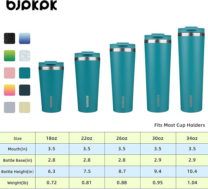 BJPKPK 26 oz Coffee Tumbler with Straw, Insulated Stainless Steel Cup | Double Wall Vacuum, Leak Proof Lid, Keeps Hot/Cold/Iced, BPA Free, Dishwasher Safe, Travel & Outdoor, Laguna