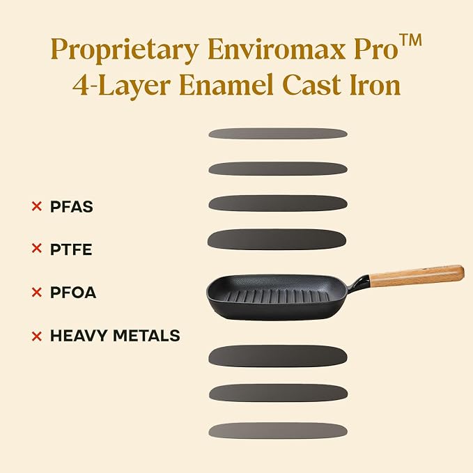 CUMIN CO. Enameled Cast Iron Grill Pan 10 Inch, 1.2 QT Grill Skillet – Non Toxic PFAS Free Cookware – 4 Layer Enamel Coated – Indoor Grill Pan for Steak, Chicken, Burgers & Vegetables (Mustard)